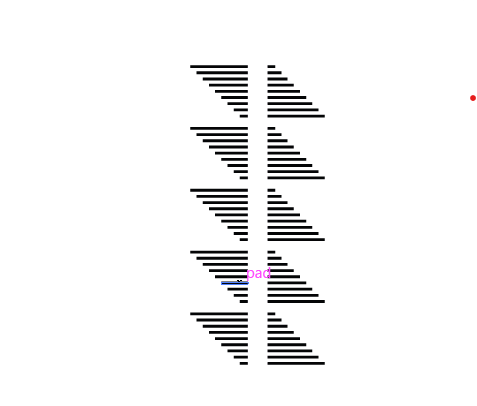 Foto van Tropische Plant 2